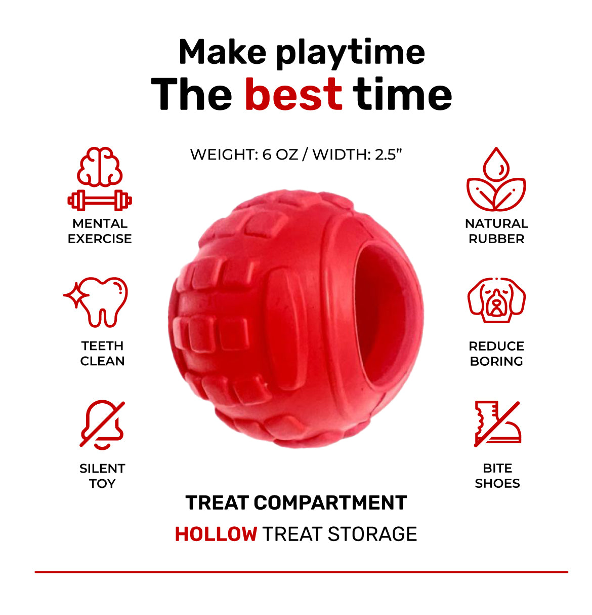 Dog treat dispenser ball - ideal for mental stimulation and slow feeding